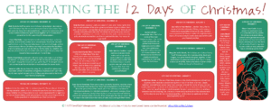Fun and Easy Ways to Celebrate the 12 Days of Christmas Printable