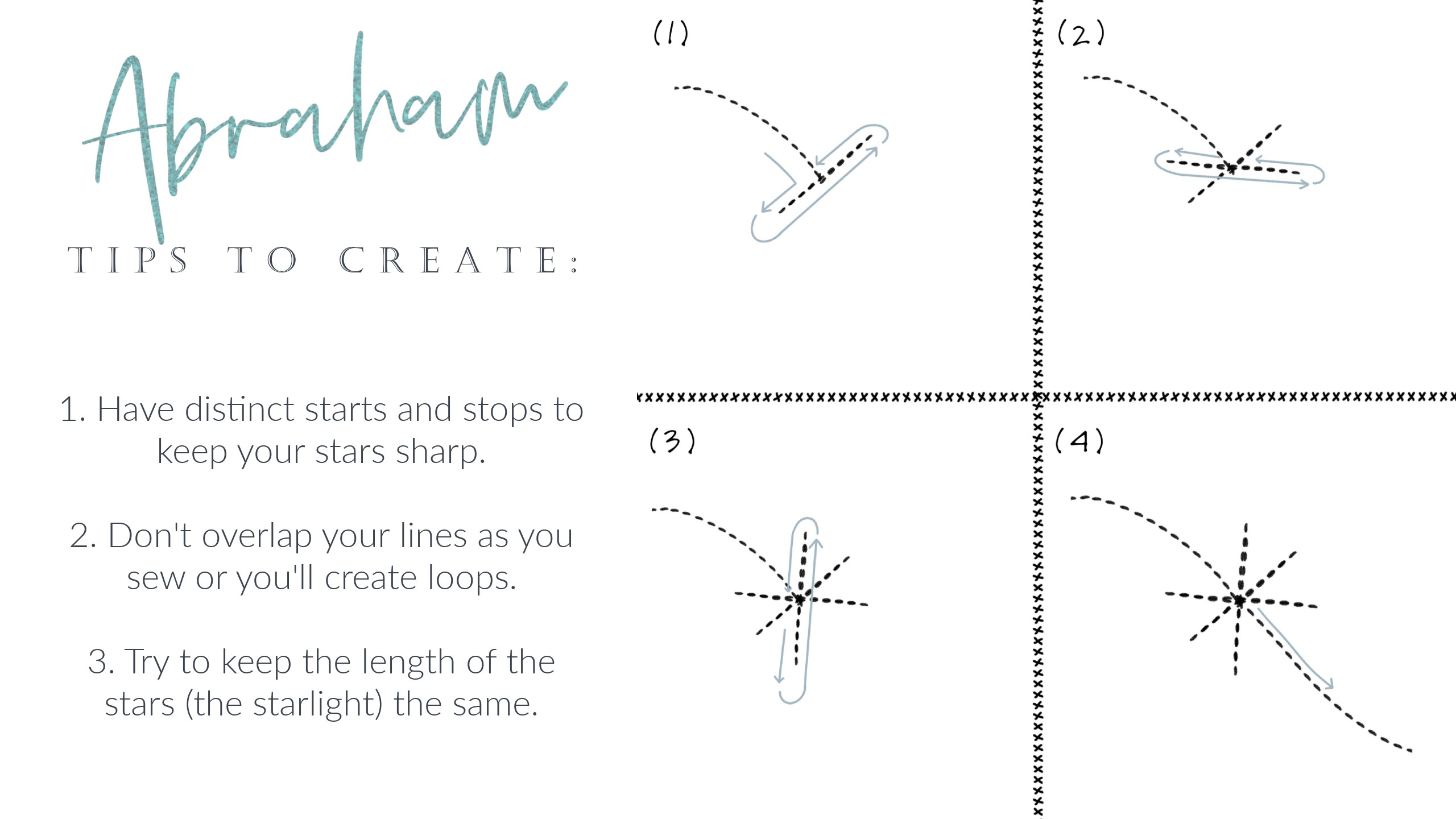 4 Abraham Free Motion Quilting Scripture Breakdown Design