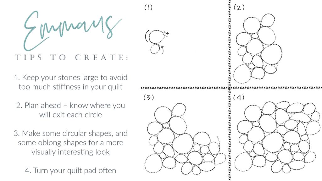 5 Road to Emmaus Free Motion Quilting Design Tutorial Breakdown